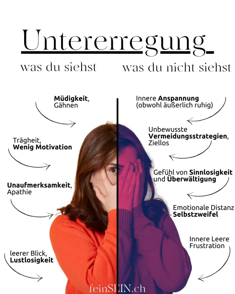 Grafik Frau Untererregung