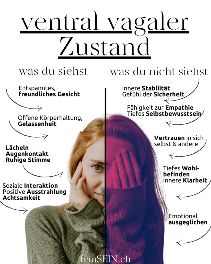 Frau im ventral vagalen Zustand