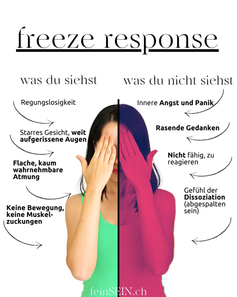 Grafik Frau Freeze response